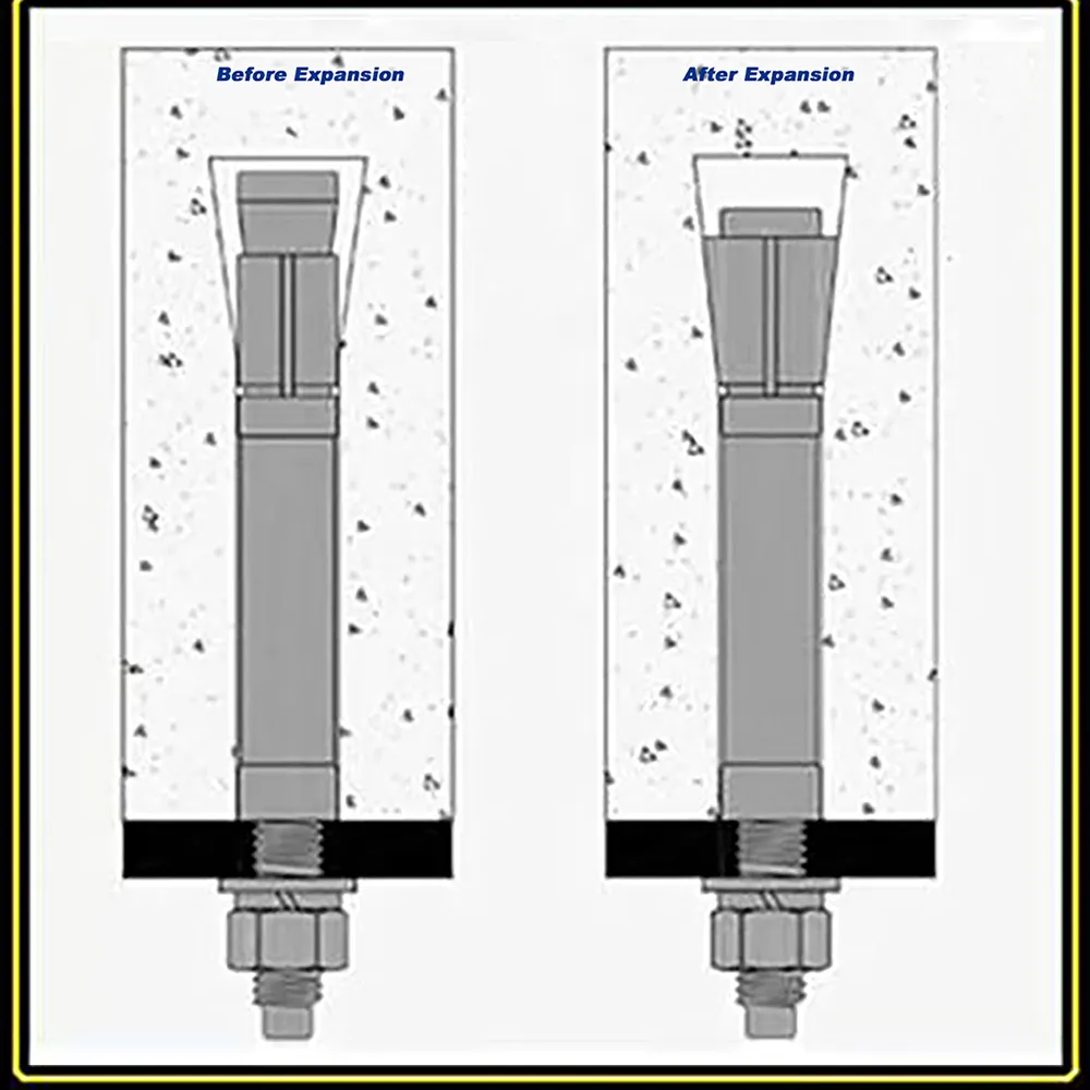 Keyed Expansion Anchors-Fire-Rated IBC|M12 Carbon Steel&#038;Mechanical Interlock