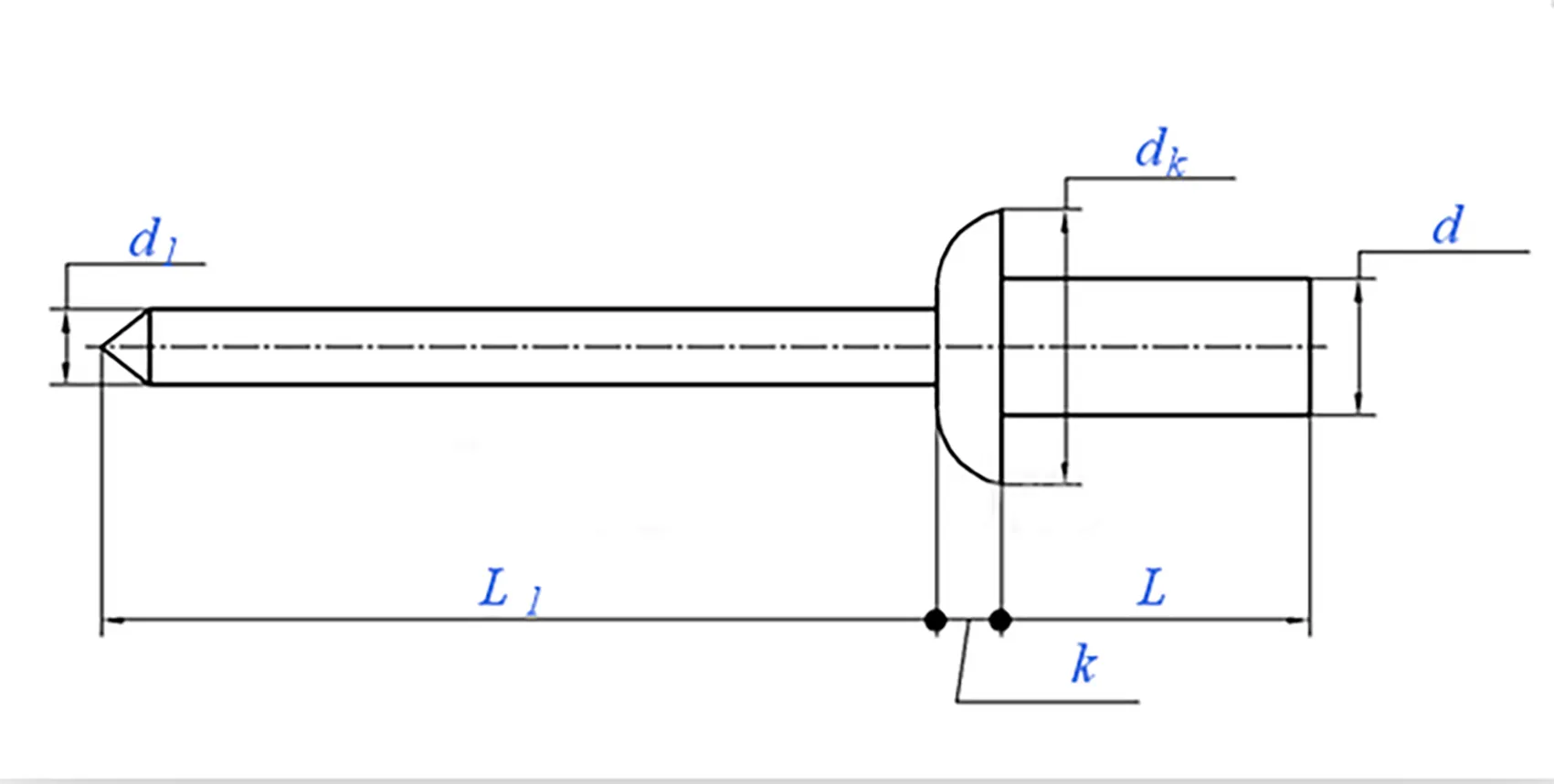 GB 12615.3 Closed End Blind Rivets | IP68 Sealed | Zero Maintenance | China Standard GB 12615.3 Closed End Blind Rivets | IP68 Sealed | Zero Maintenance | China Standard