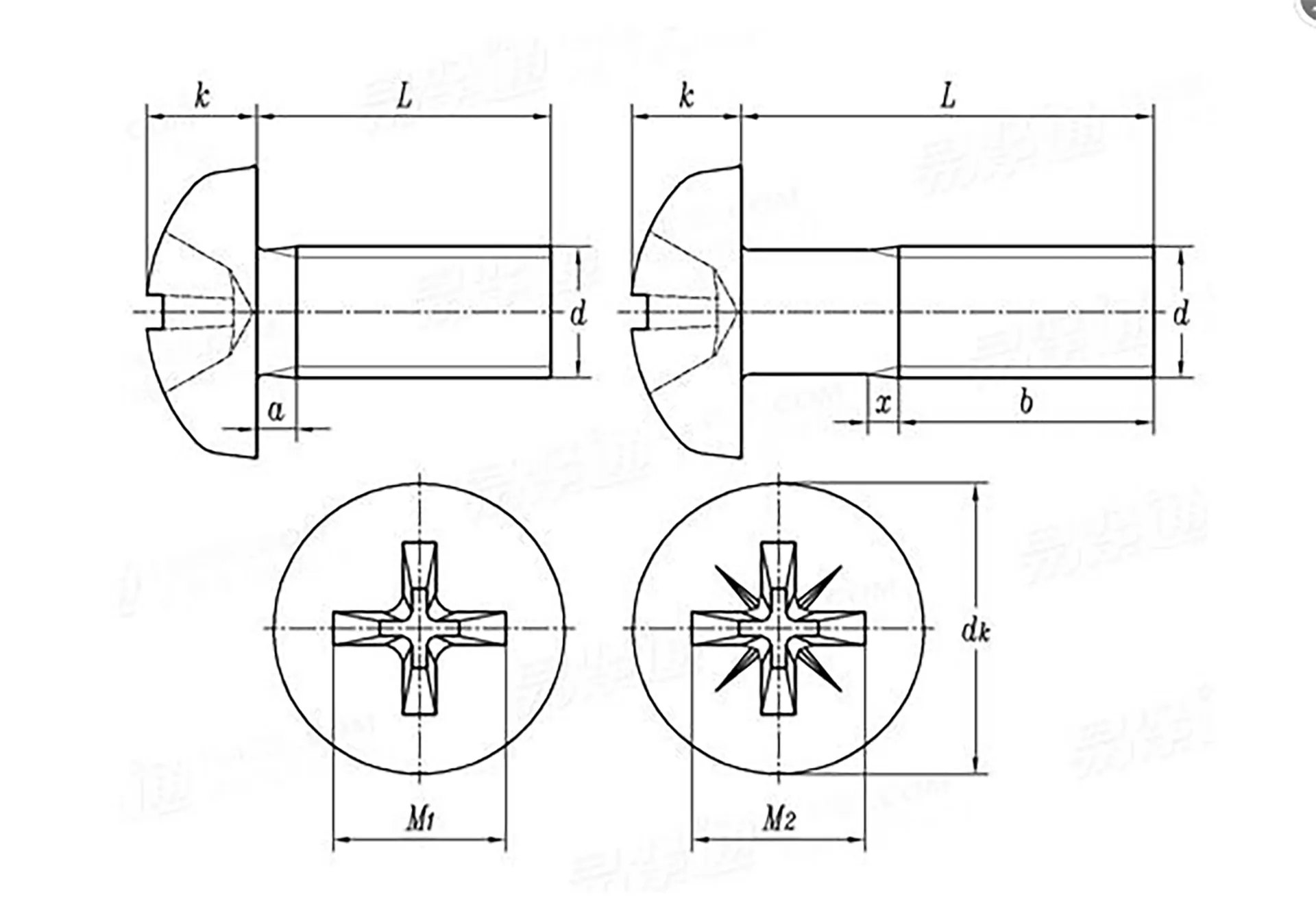 Stainless Steel Phillips Pan Head Machine Screw (PM) - GB818-85 SS304/SS201 304 667