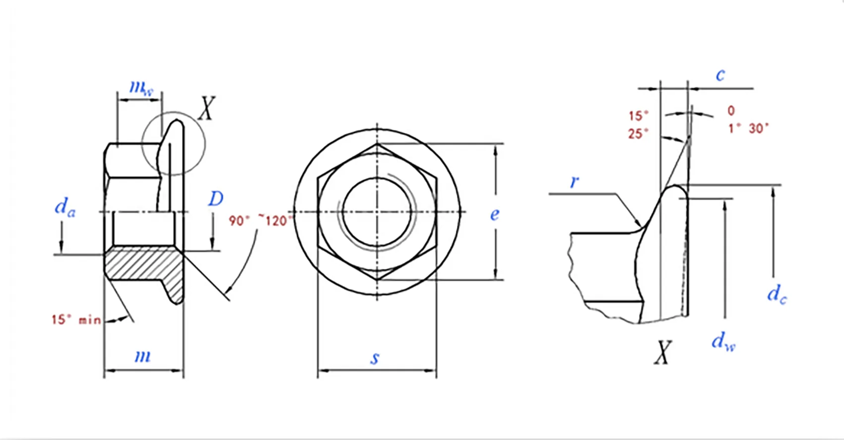 Stainless Steel 304 Flange Nut | DIN 6923 | Hex Flange Nuts Supplier