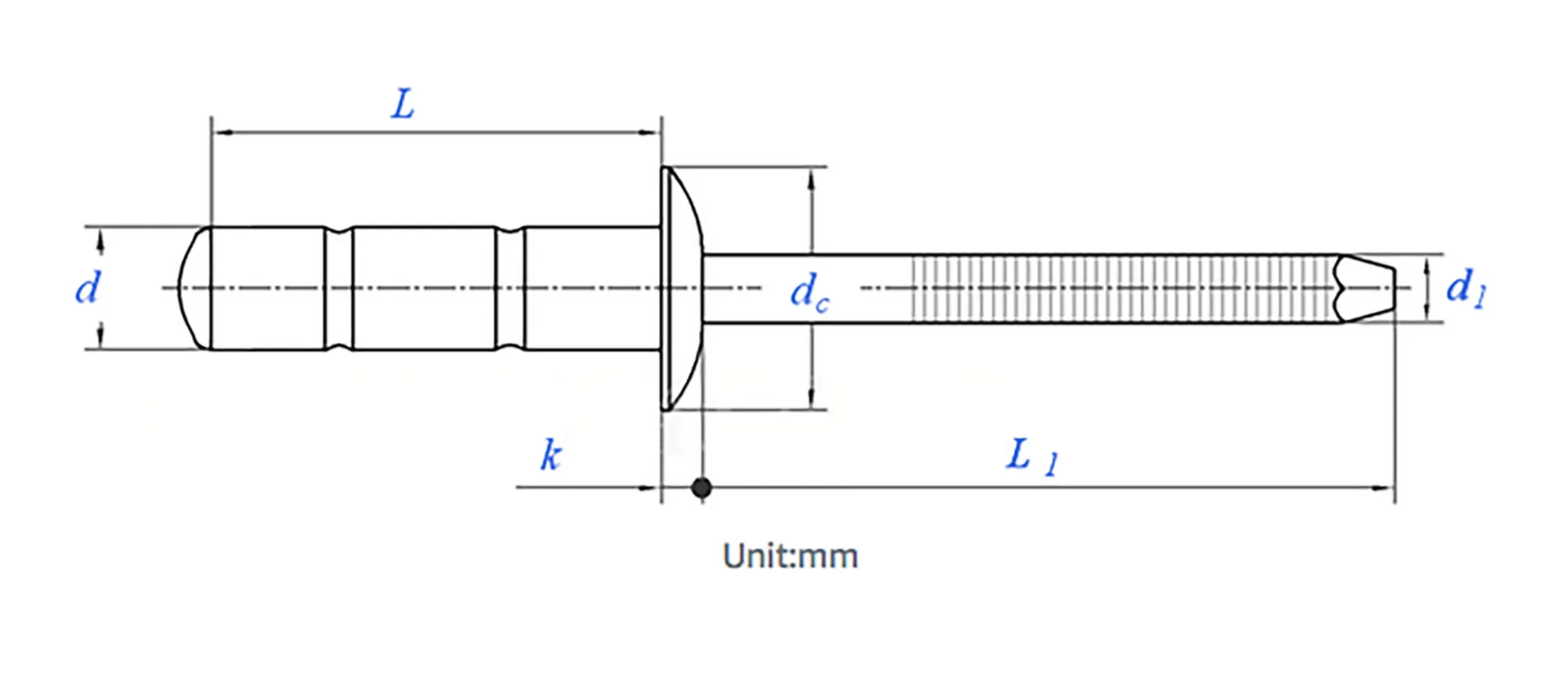 Double Drum Rivets | Wide Grip Range | Reduce Inventory | SSMG/BBMG