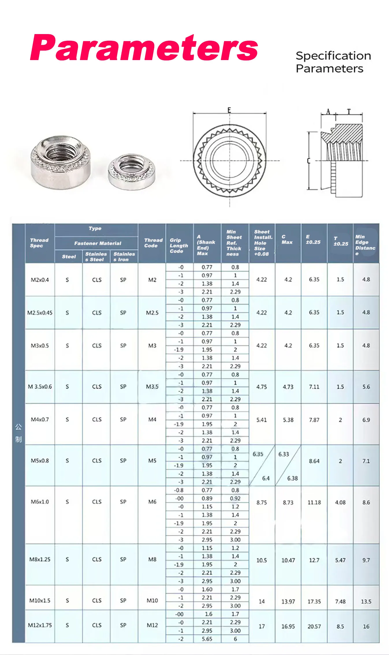 Self-Clinching Nut, Stainless Steel CLS Series, M5 Thread - FastenTech