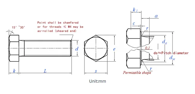 Stainless Steel 304  316  201 667 Hex Bolts DIN933 Full Threaded