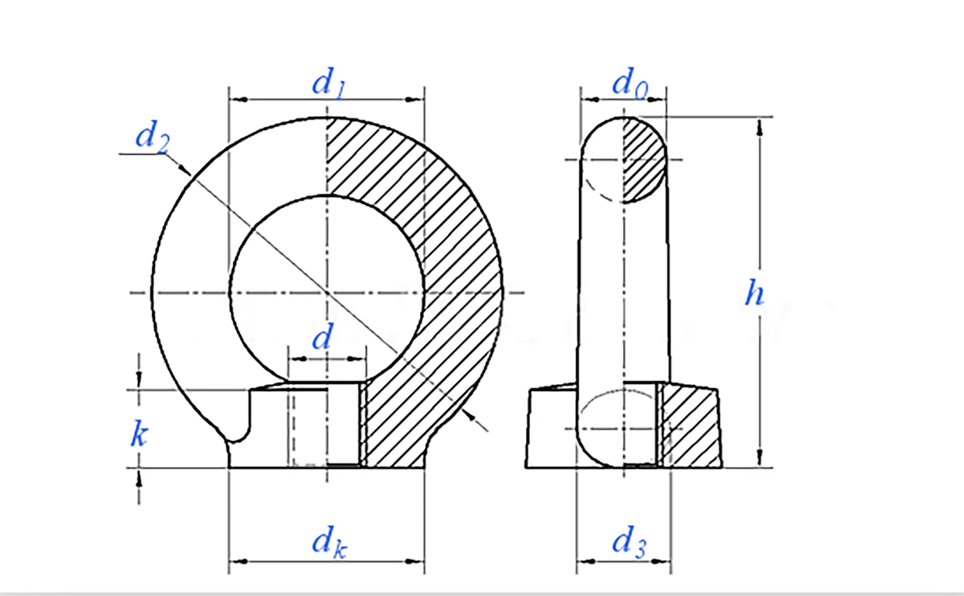 Lifting Eye Nut | Forged Alloy Steel | DIN 582 Standard