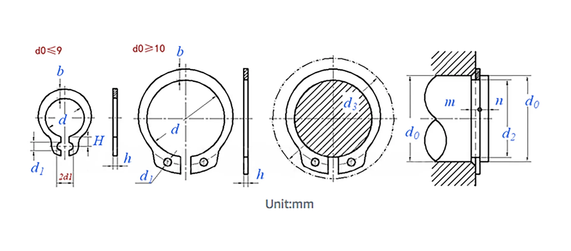Industrial Retaining Rings: Secure Bearings in Shafts