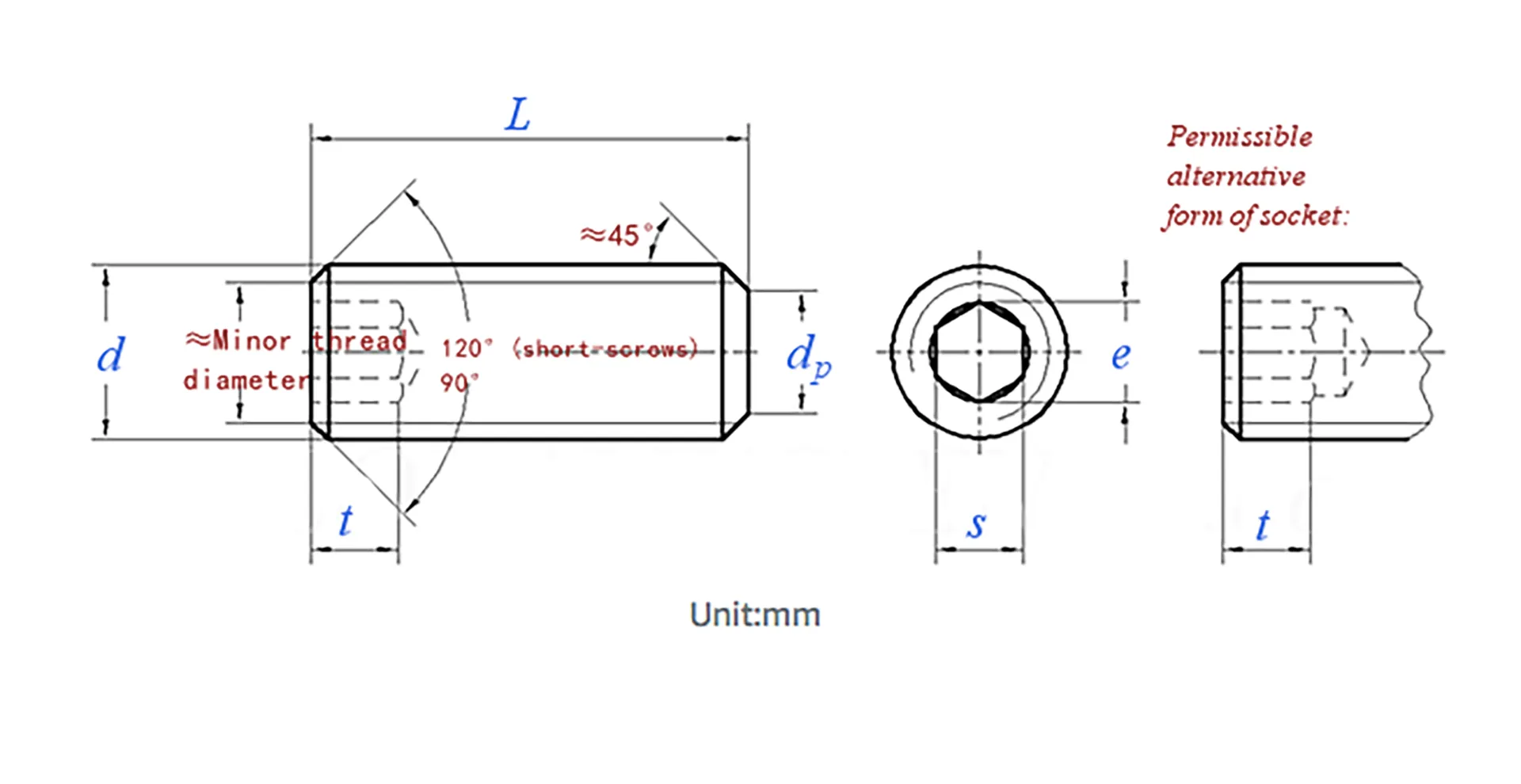 Hex Socket Cup Point Set Screws DIN 913 | Alloy Steel | Shaft Fixing